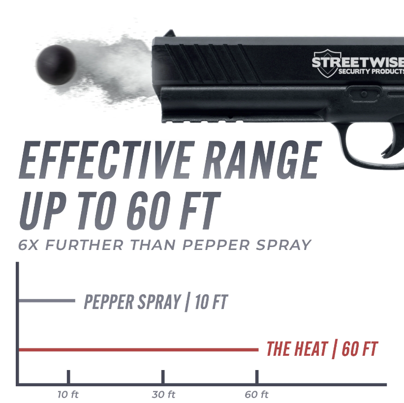 Streetwise HEAT .50 Cal Pepper Launcher